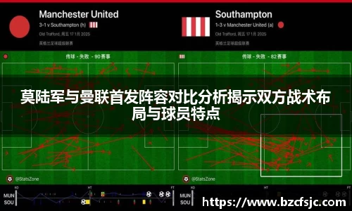 莫陆军与曼联首发阵容对比分析揭示双方战术布局与球员特点